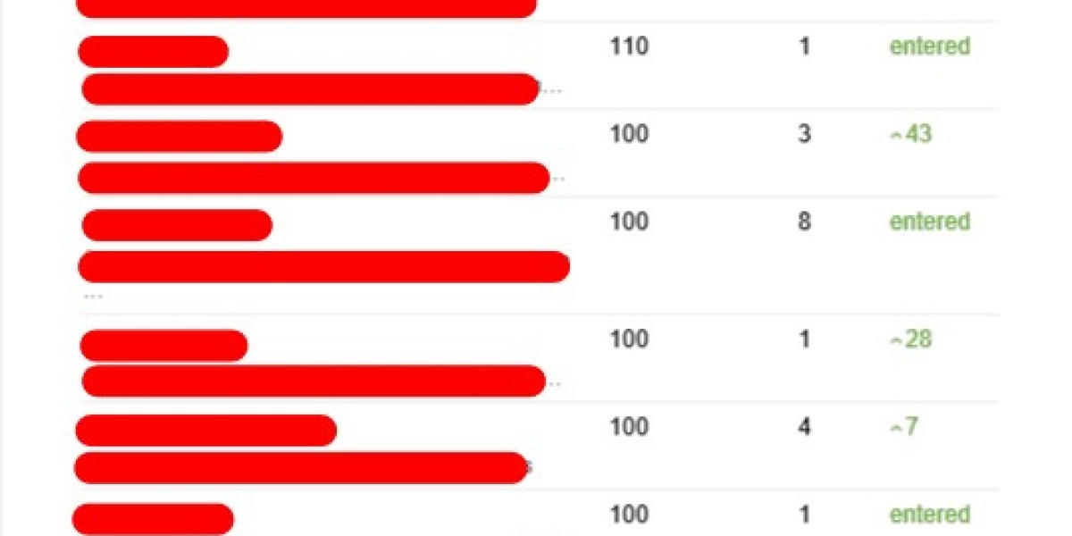 The 10 Most Scariest Things About Seo Article Rewriter