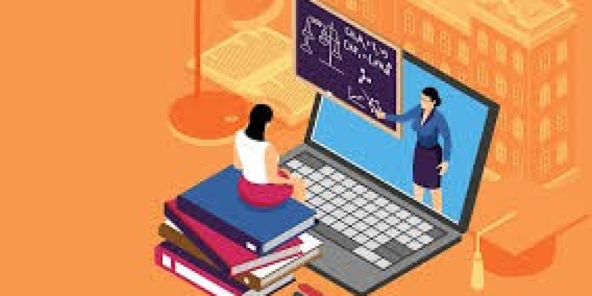 Online Education Market Share & Growth 2025-2034